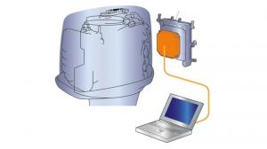 Yamaha (Ямаха) F 50 HETL